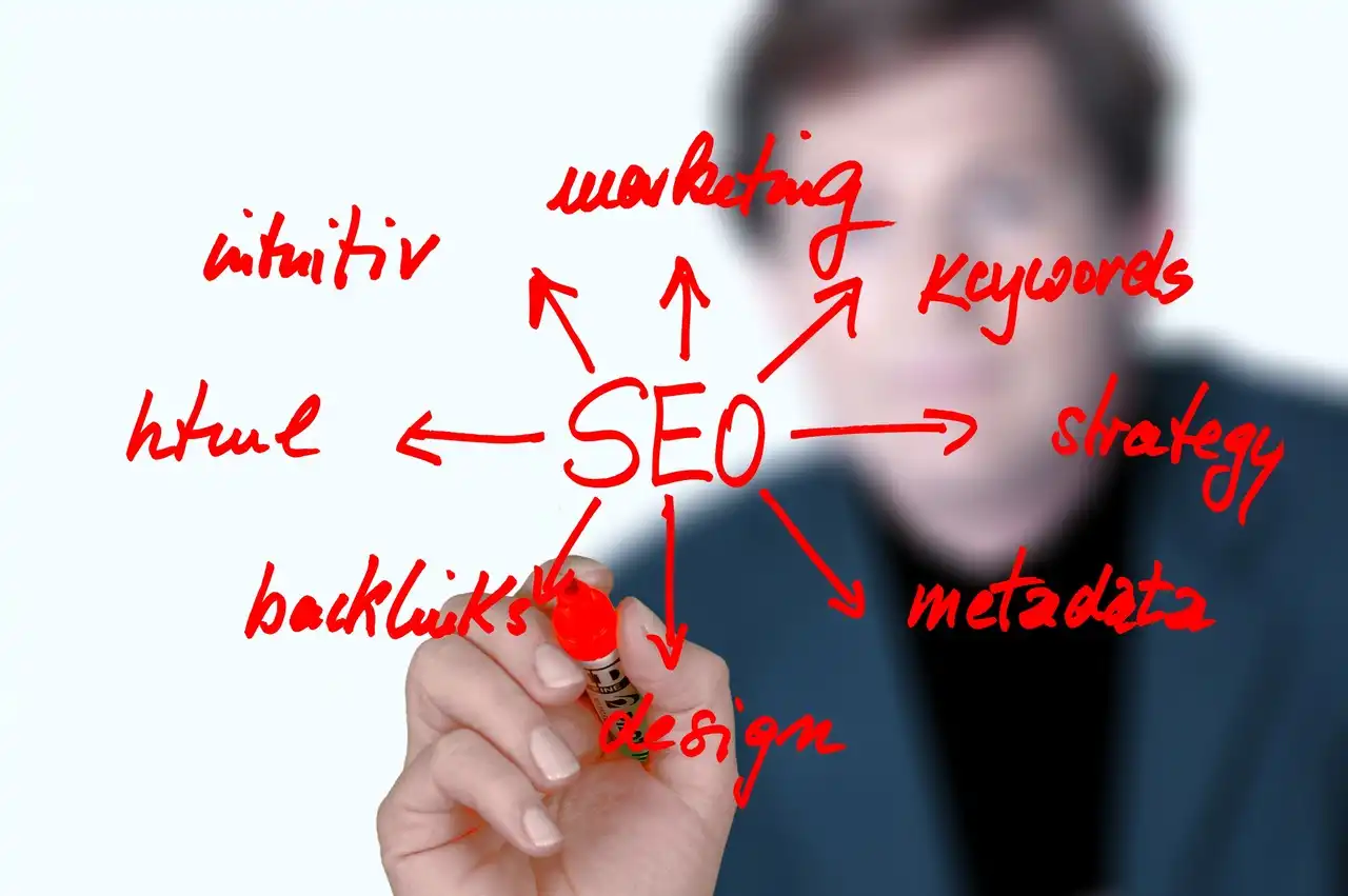 A person writing over a glass the components of the SEO